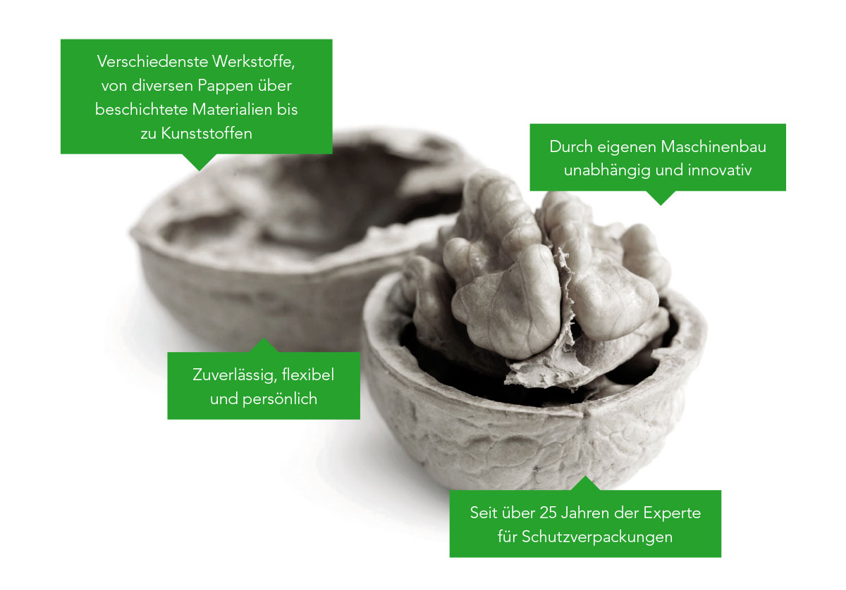 Variante B Case Mölle GmbH – Website Relaunch und neues Corporate Design