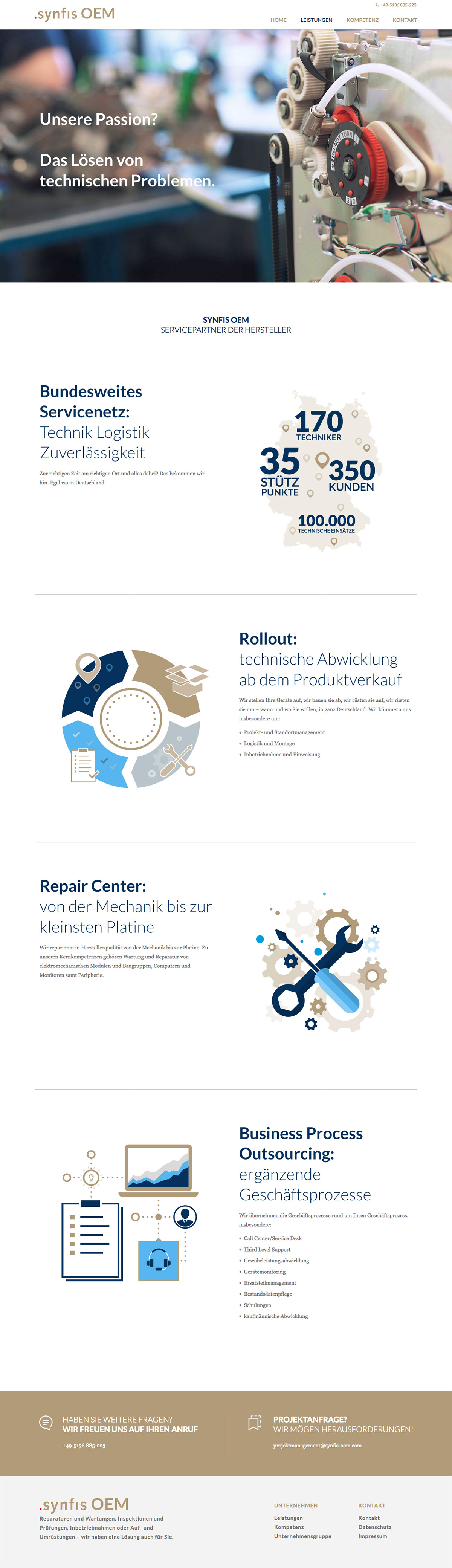 Variante B Case synfis GmbH – Neue digitale Strategie